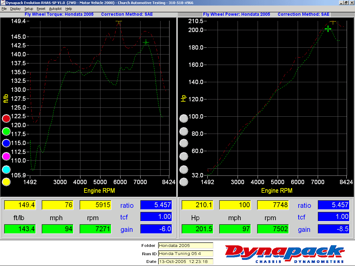 05-06 RSX Type S --K20Z1