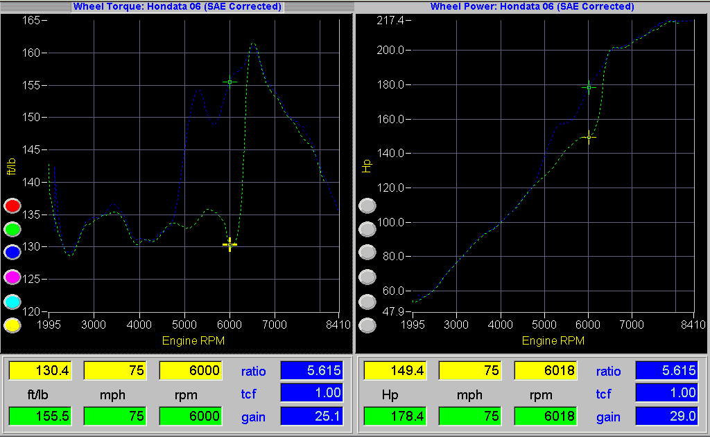 Reflash 06-11 Civic Si --K20Z3