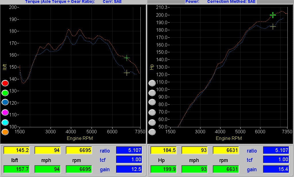 Reflash 2012+ Civic Si K24Z7 & ILX K24Z7