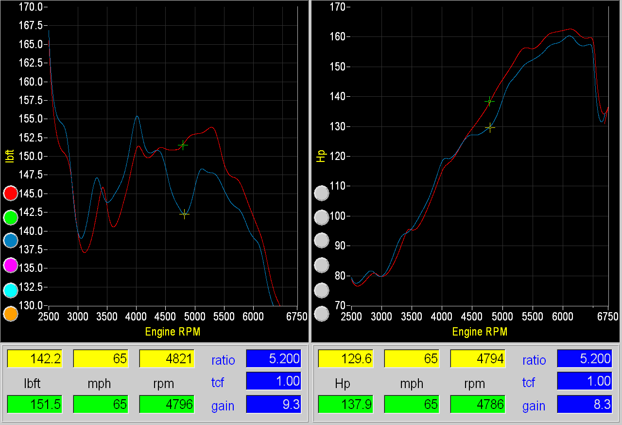 Reflash 2013+ 4 cylinder Accord