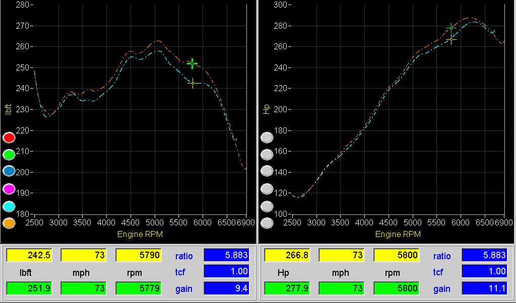 Reflash 2013+ V6 AT Accord