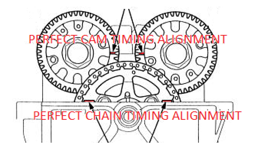 Honda camshaft timing